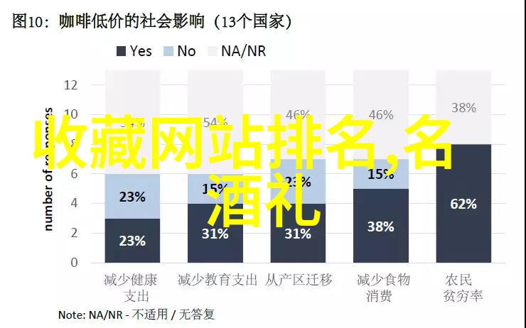 穿越之冲喜小傻妃逆袭红颜