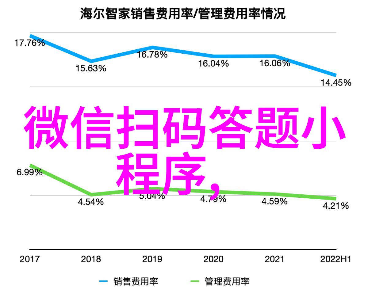 在意大利葡萄酒的故事里有一段关于1000至1500年间红酒传承的篇章在那个时代尽管总体出口量有所下降