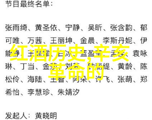 考察全球趋势 的发展前景以及它们可能带来的潜在机会或挑战