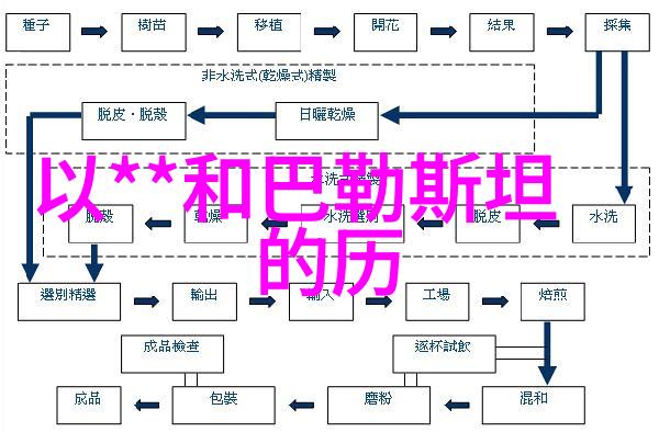 时代楷模的光辉足迹追寻伟人精神的源泉