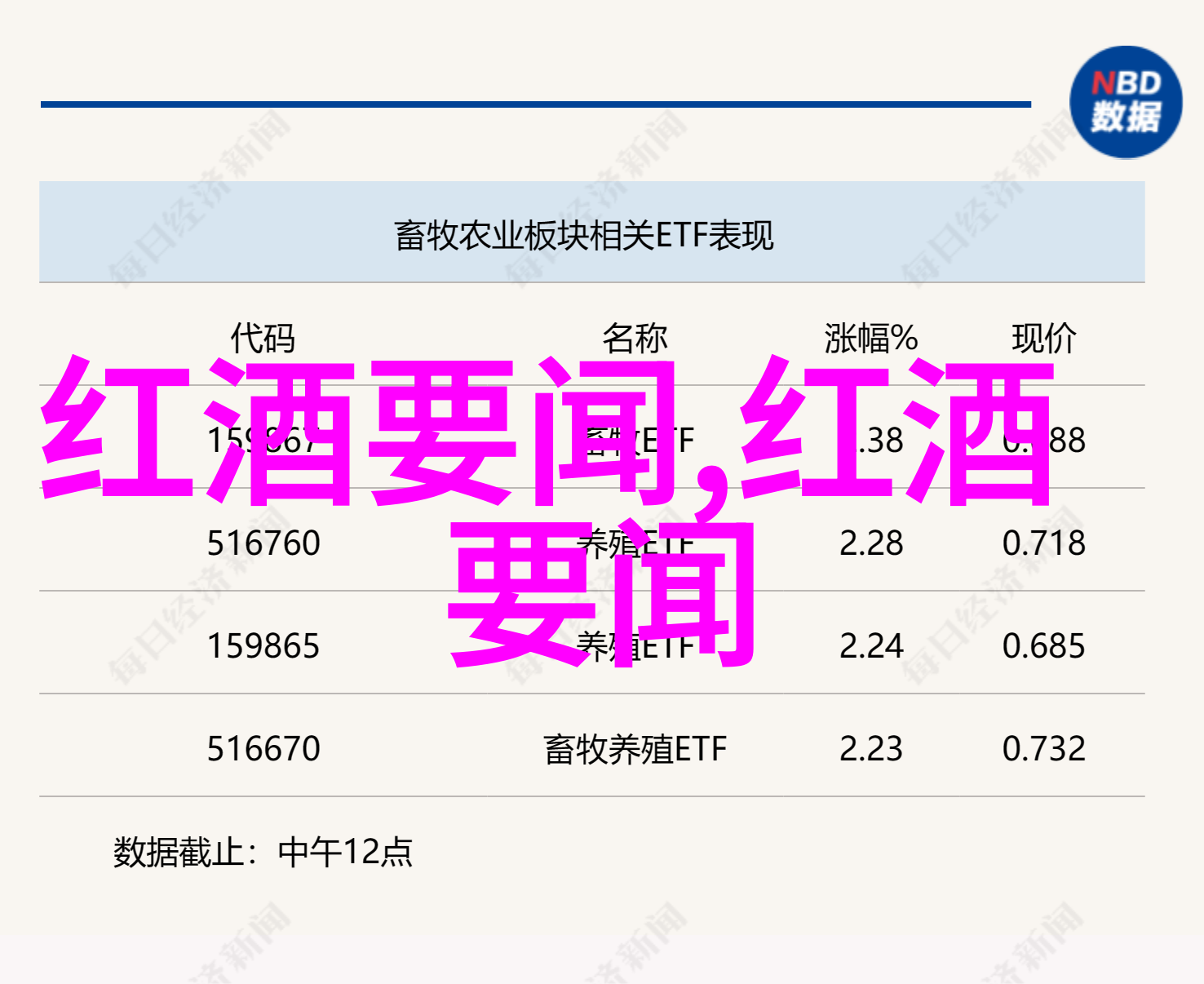 进口葡萄酒最佳产区之选欧洲葡萄酒大国