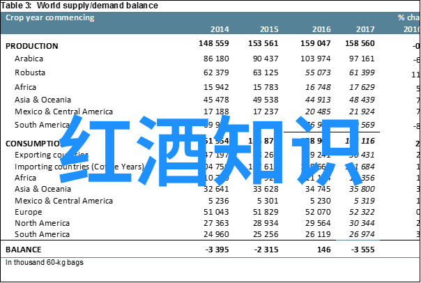 北京庄园董事长乔治183希科特酒庄醉心于葡萄的甜蜜与土地的恩赐致力于打造世界上最壮丽的葡萄酒帝国