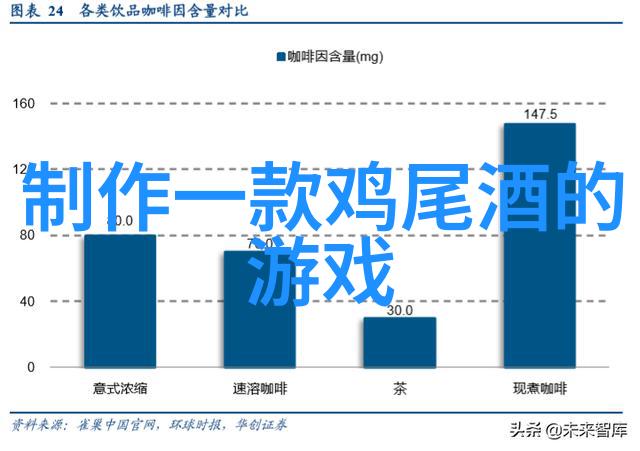 人与畜禽的未来Croproation网站揭秘