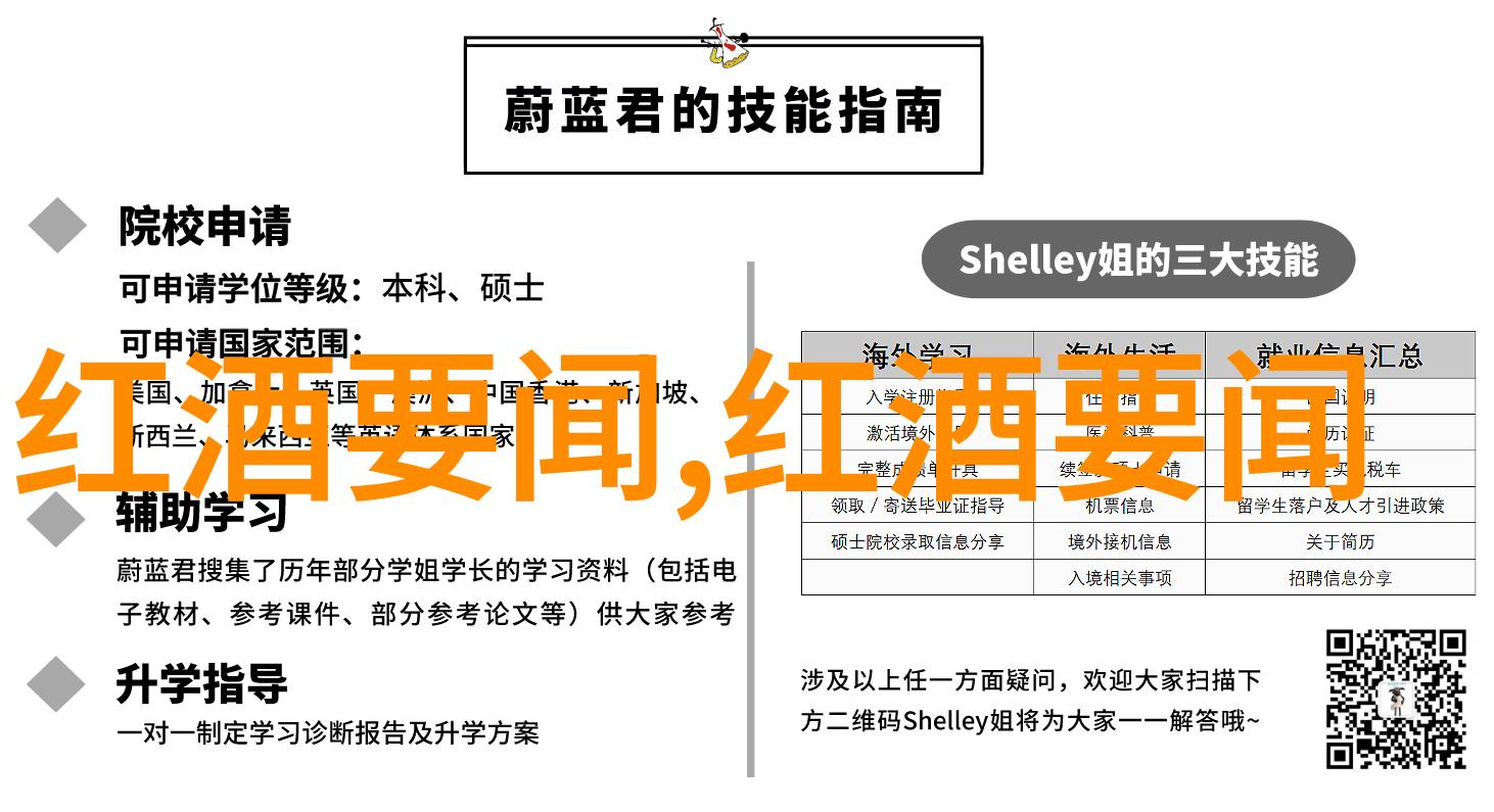 坚持喝红酒一年能看出变化吗我是如何通过一年的饮品习惯发现生活的不同调色盘