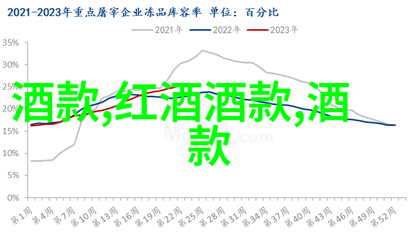 她隐藏了什么秘密