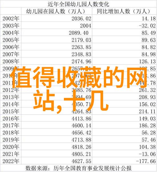 国际和平使者外交官与和平工作者