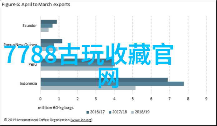 动漫角色服装设计入门色彩与布局技巧