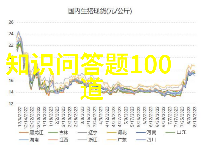 文雅的收藏绘卷中的诗意与静谧