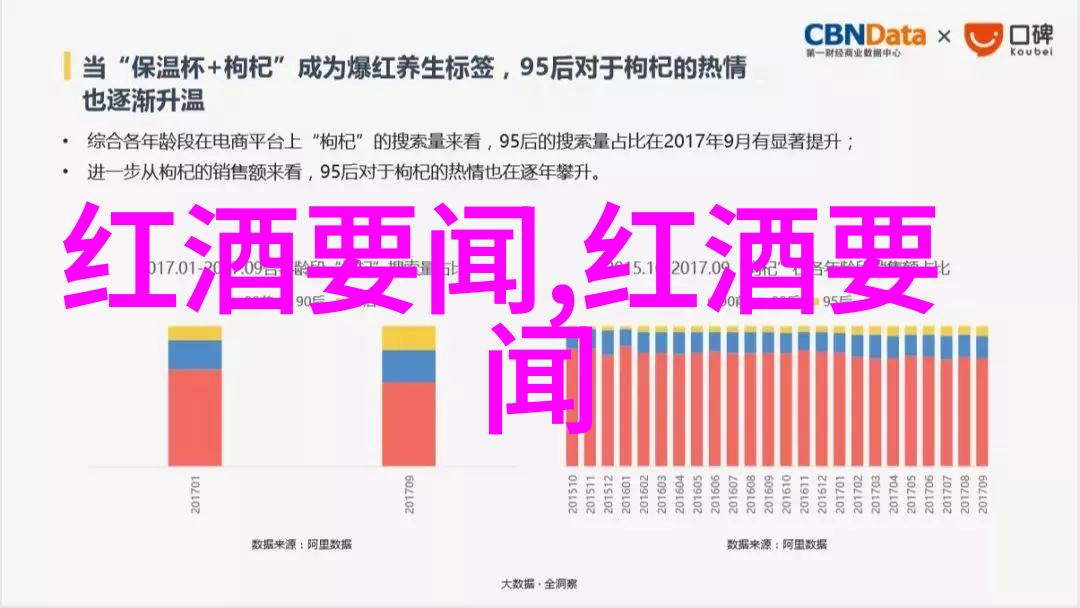 什么因素决定了黄河流域成为中国主要的粮食生产区域