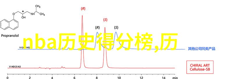 欢乐爆炸卡通人物头像图片大全