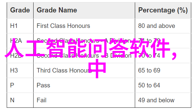 在滋润着阳光与雨水的土地上寻找答案法国葡萄酒产区之旅