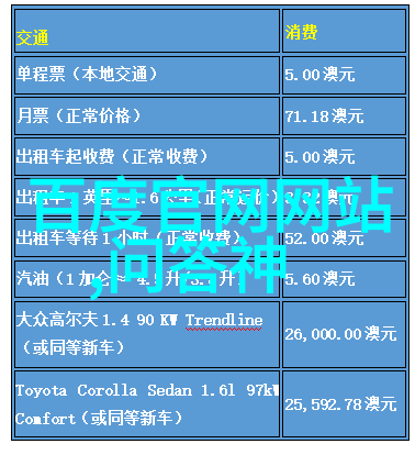 用户如何评价一个权威性的问答平台