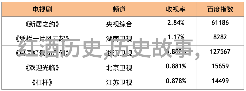 山城与平原交融遂宁城市发展研究案例分析