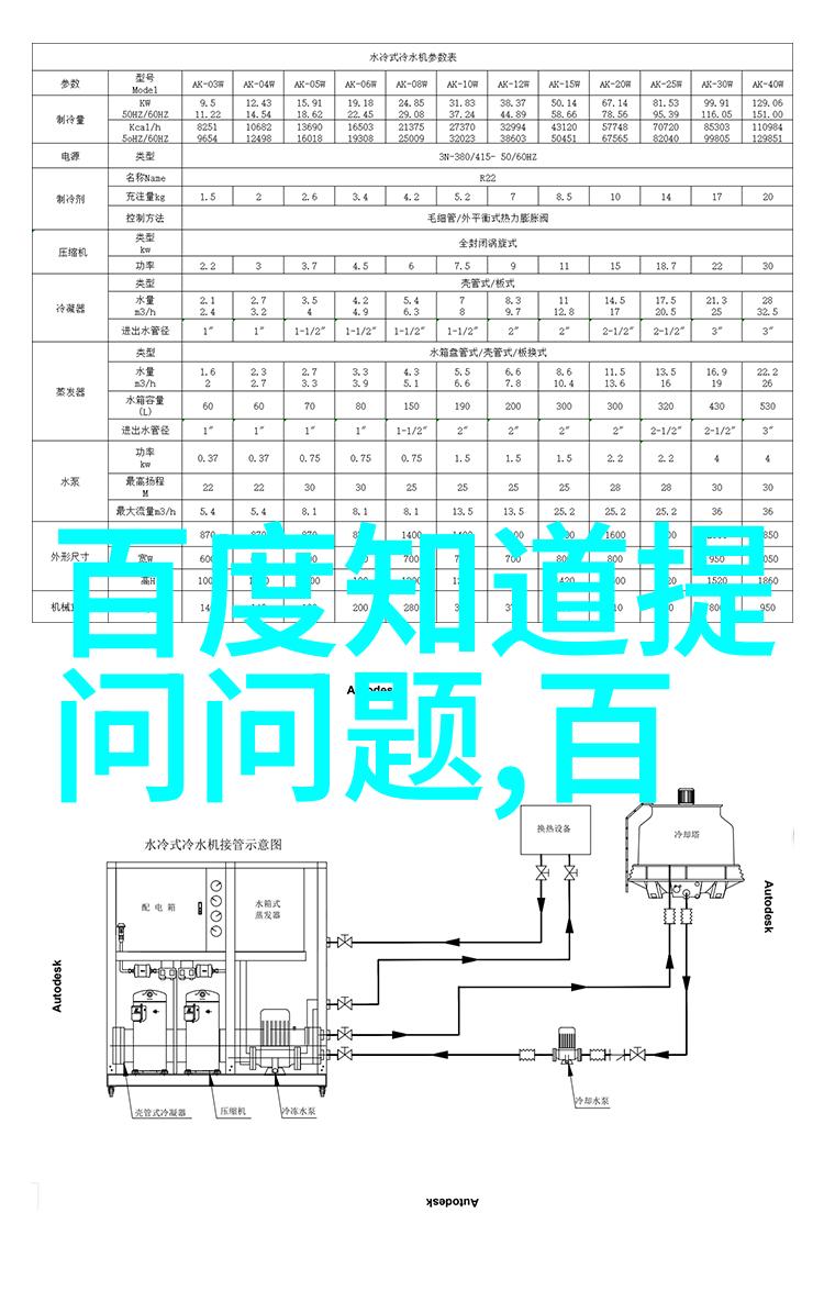 春秋两季在张家界拍照最美的是哪一个月份呢