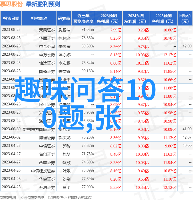 葡萄酒的法国产区名称-法国葡萄酒产区品味香槟与波尔多的魅力