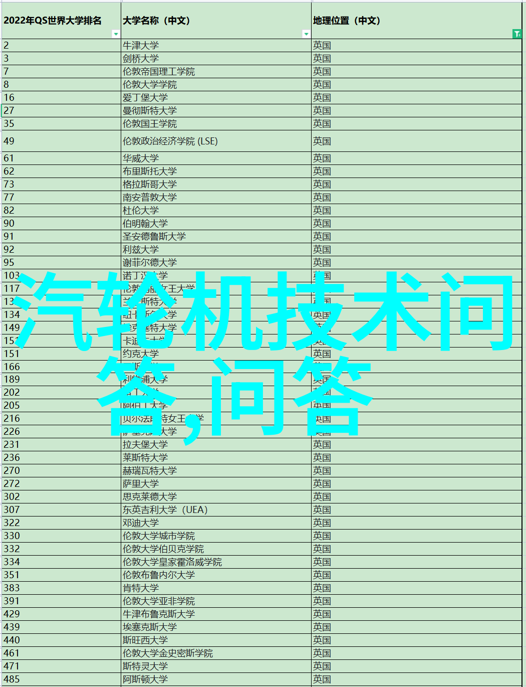 粮食安全保障者贵州省在国家粮库中的角色