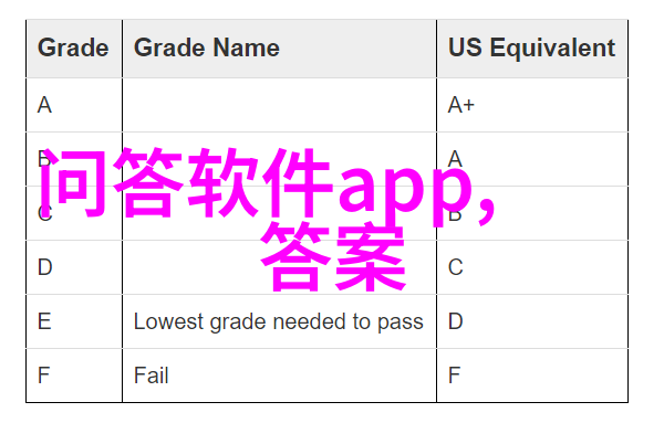 421网页我是怎么在一条神奇的线上路上遇见你的