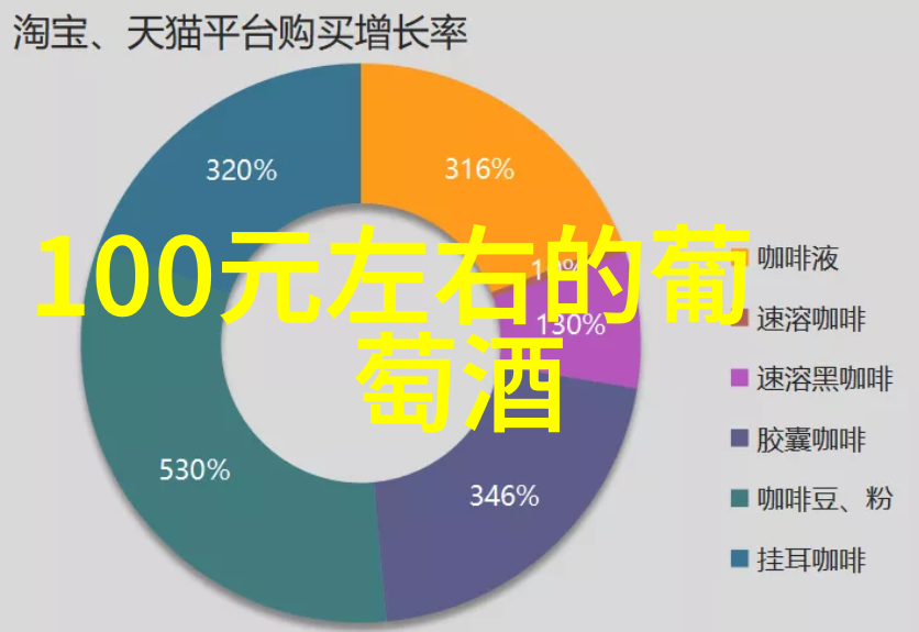 猫的多样品种探索猫咪世界中的各种颜色和特征