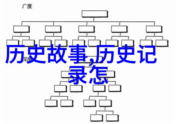 故事背后的脸孔解读一张张传递文化信息的人物图片