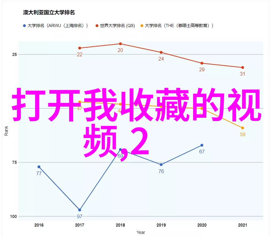 社会时尚营养的红酒酸奶你在旅游景区试过了吗