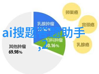 农场类游戏盛行哪款能让你成为最佳养手