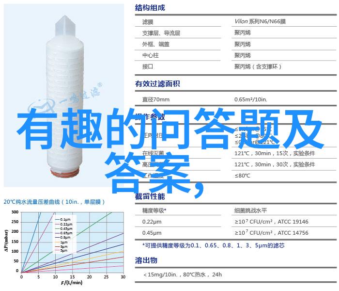 如何创作出一副既简洁又生动的好看卡通人物图片