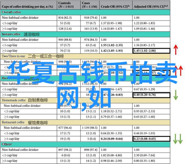 玫瑰品种图片大全绚烂花海的魅力展示