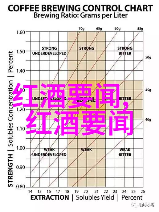 红酒的秘密如何让它在百度上等待成为答主