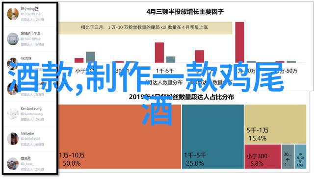 梦幻庄园里的花香种植奇迹与温馨回忆