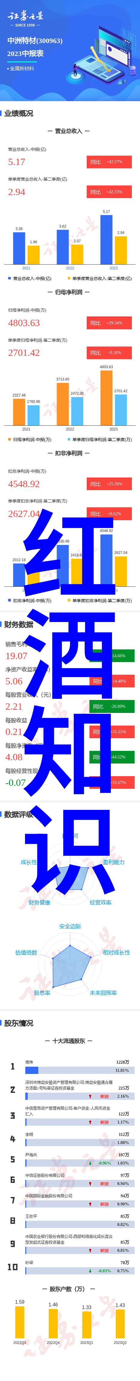 人工智能问答网站AI智能解答平台