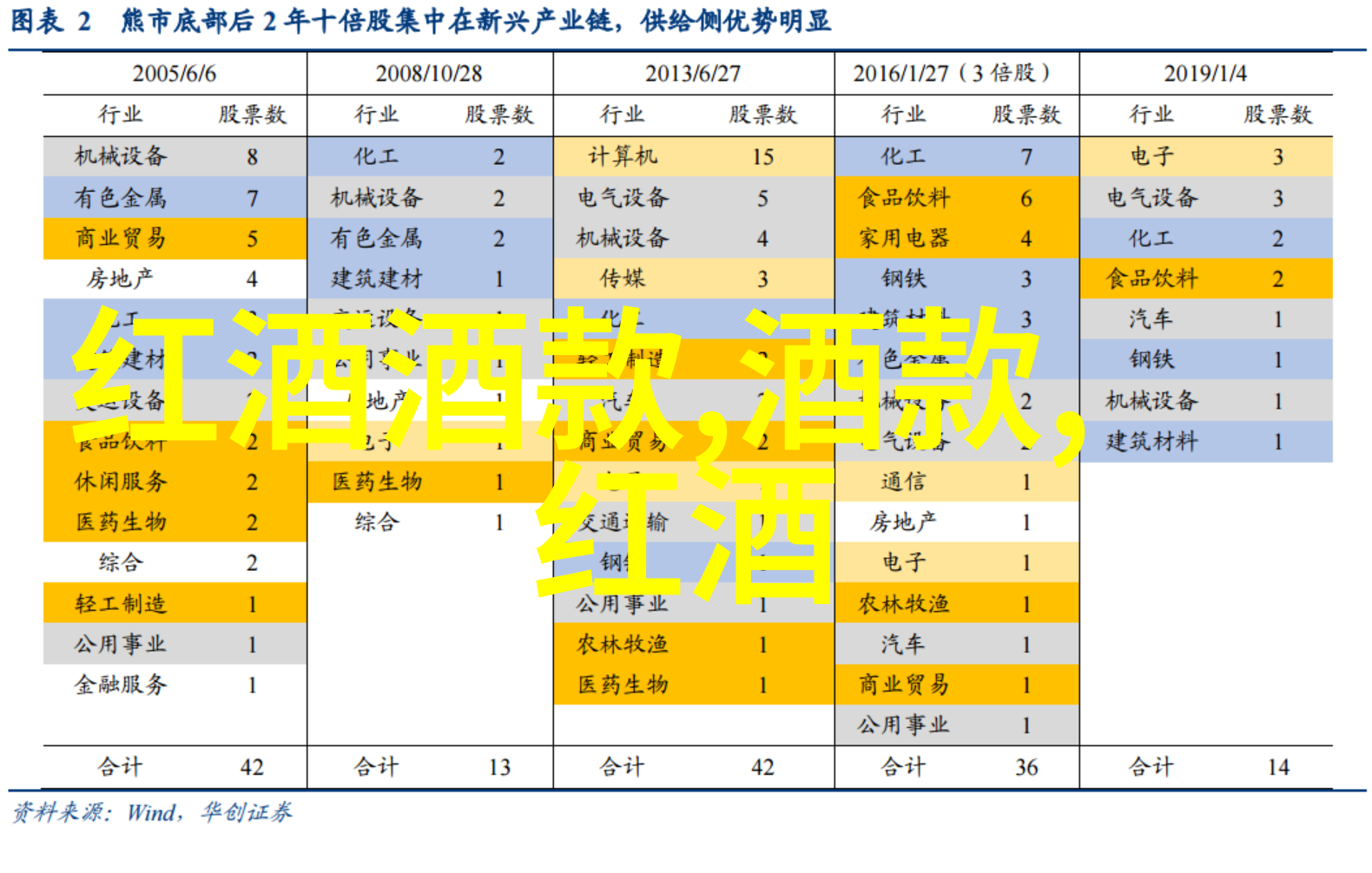 全国最正规拍卖网站推广人创意解决方案启动酒厂废水回收计划