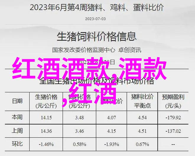 2017赤霞珠干红葡萄酒品鉴探索一瓶750ml的醇香与深度