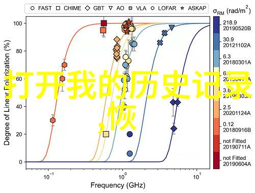 欧洲十大宫殿-探秘古老大陆的皇家居所从巴黎凡尔登宫到罗马万神殿