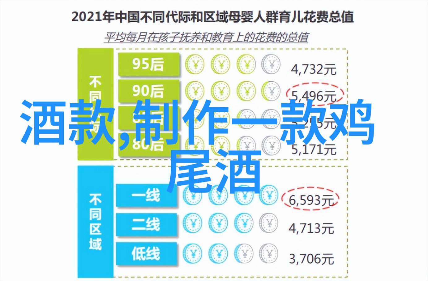 在品鉴上海周边著名景点时白酒与哪些食物不宜搭配