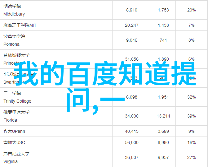 法国红酒的香槟探索最具魅力的产区