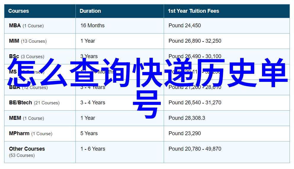 今日头条问答金钱与知识的双重赚取