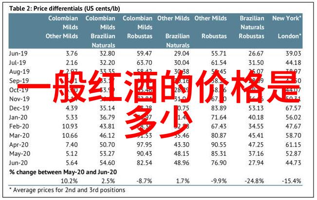 儿童天堂那些适合家庭出行的周边旅游景区有哪些特色活动