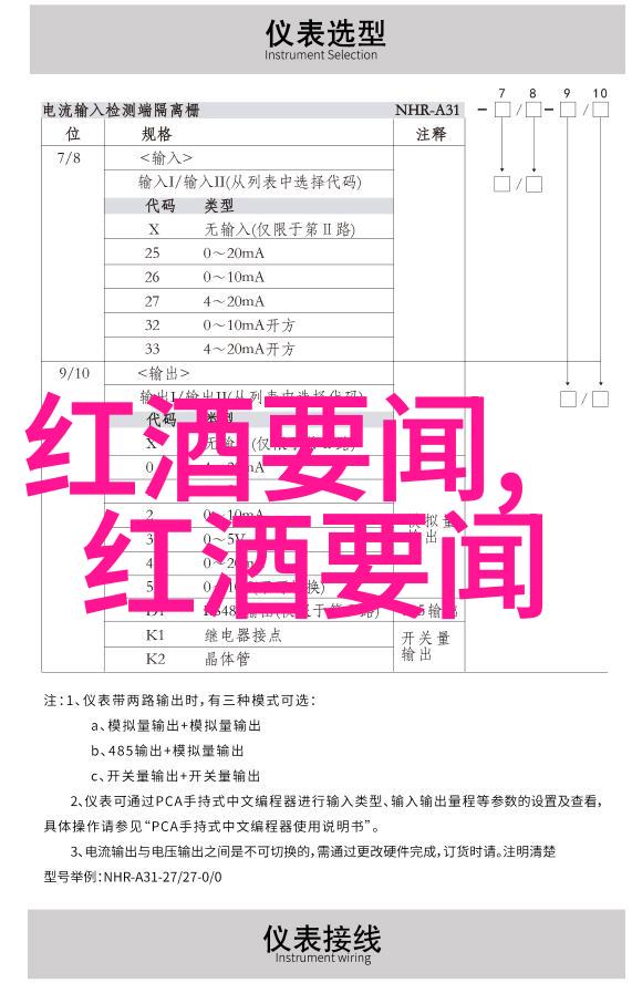 历史价格查询一种跨时空的经济学探究