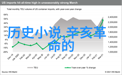 7788收藏app轻松管理生活点滴智能助手一应俱全