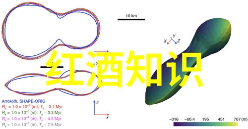 中世纪欧洲庄园名字古老的领地堡垒