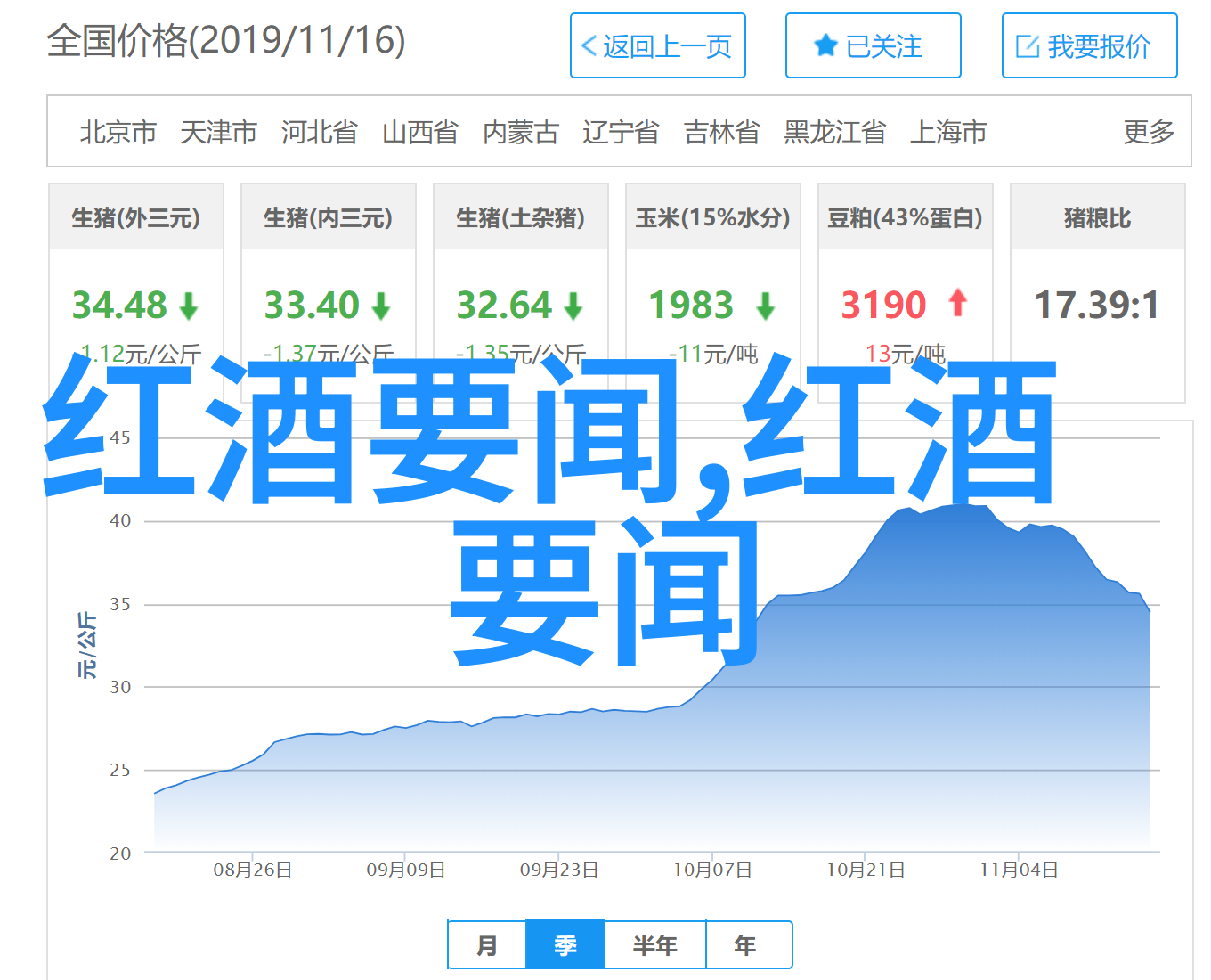 玫瑰花的五彩缤纷世界探秘各类名种