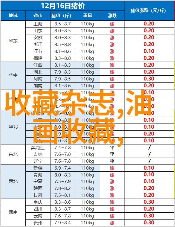 探秘海湖庄园豪华度假胜地的魅力与传奇