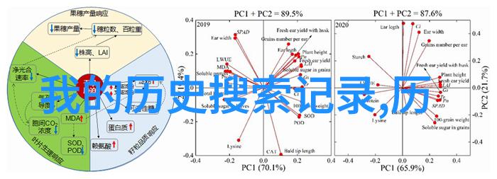 红酒牛排如何一招鲜3天游深圳周边品味非凡之旅