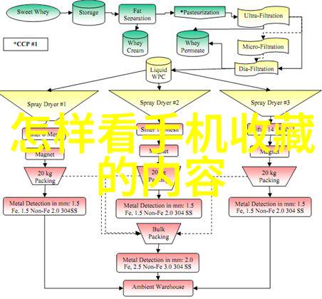 探索龙的脊背上海周边城市旅游指南