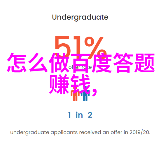 在世界级别的橡木桶厂学习制作橡木桶对红葡萄酒色彩有什么影响