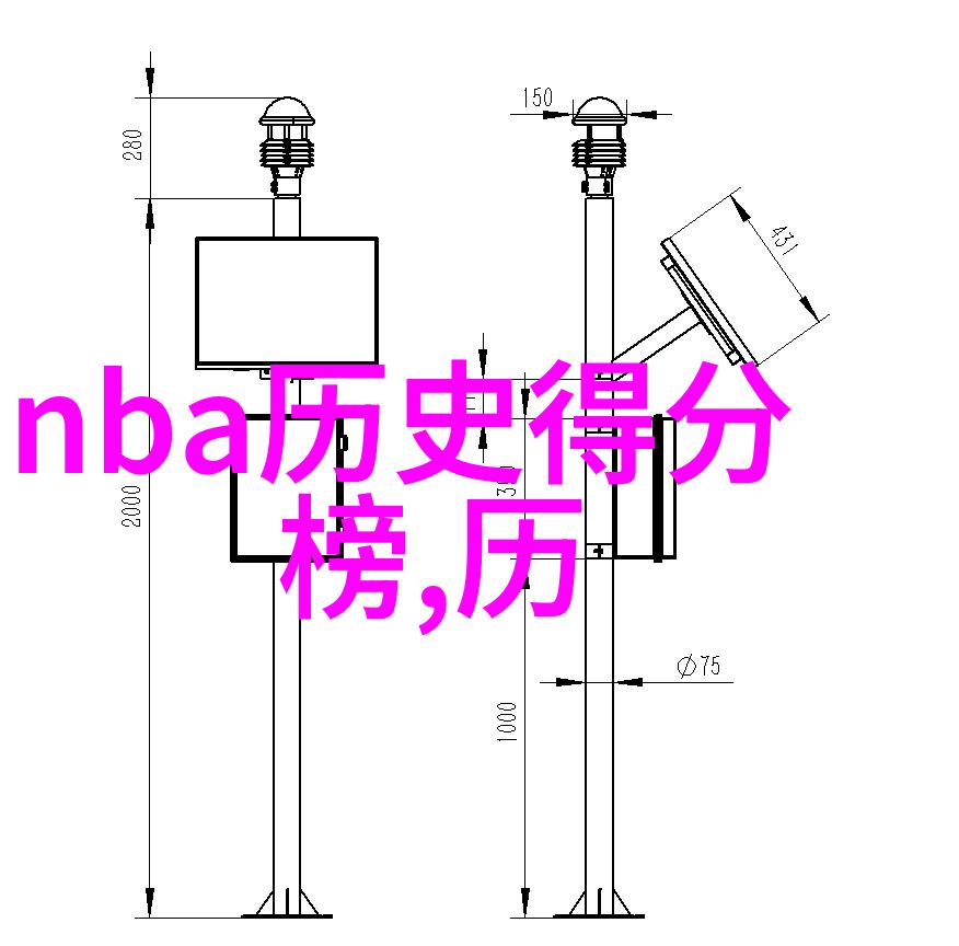 回望知识之旅解读庄园小课堂历史题目