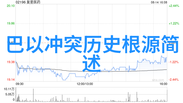 自然界的化身探究古希腊对自然元素的赋予