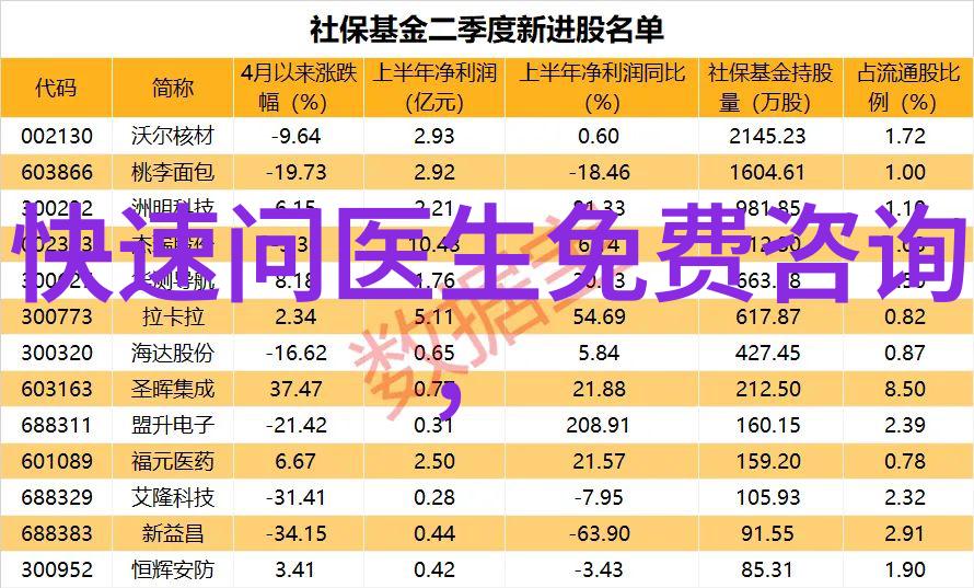 基金大盘实时走势-追踪市场脉动深度解析基金大盘实时走势的关键因素