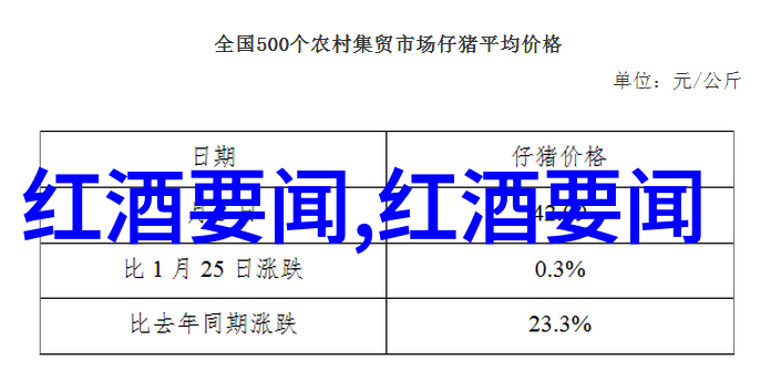 历史事件回顾时间穿梭重温往昔