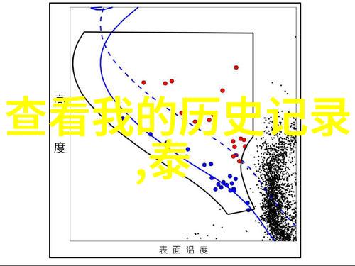 上海最贵的庄园是哪一处隐秘的豪宅